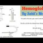 Estimation of Hemoglobin by Sahli method