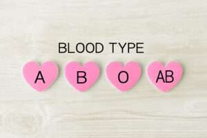 Blood Group Testing