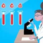 What is Cross Matching in Blood Bank